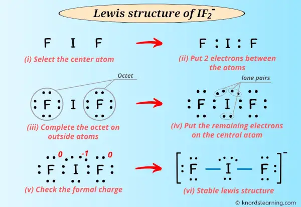 Lewis Structure of IF2-