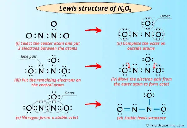 Lewis Structure of N2O3