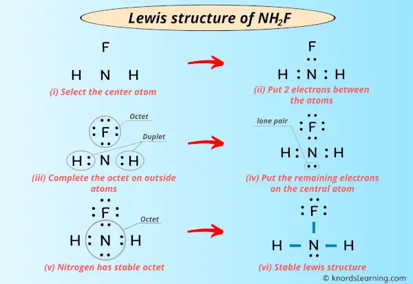 Lewis Structure of NH2F