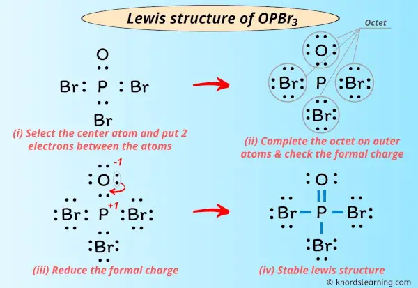 Lewis Structure of OPBr3