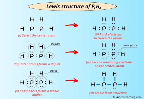 Lewis Structure of P2H4