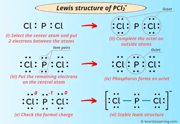 Lewis Structure of PCl2-