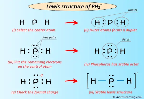 Lewis Structure of PH2-