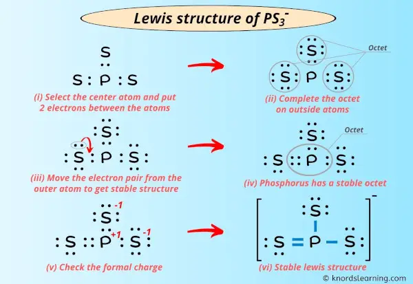 Lewis Structure of PS3-