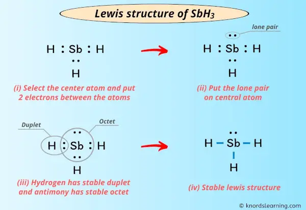 Lewis Structure of SbH3