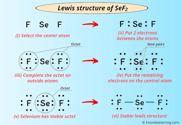 Lewis Structure of SeF2
