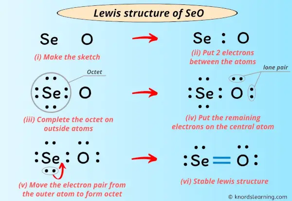 Lewis Structure of SeO