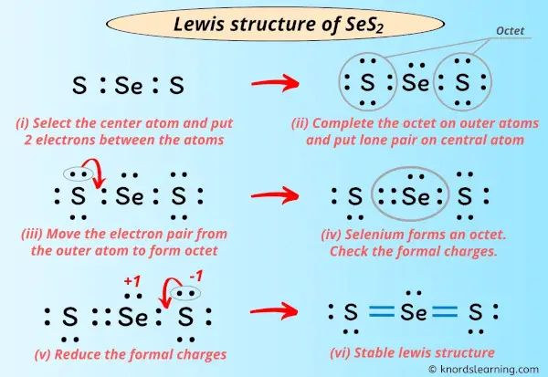 Lewis Structure of SeS2