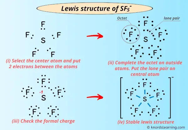 Lewis Structure of SF5-