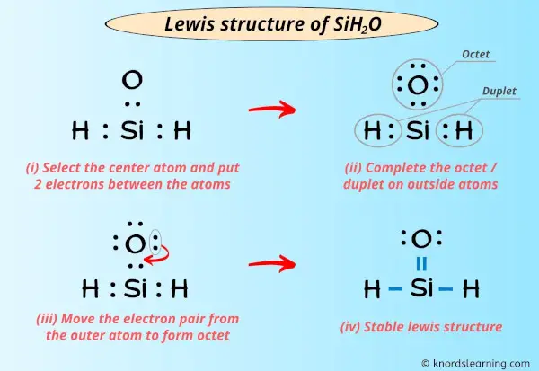Lewis Structure of SiH2O
