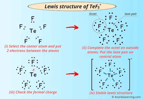 Lewis Structure of TeF5-