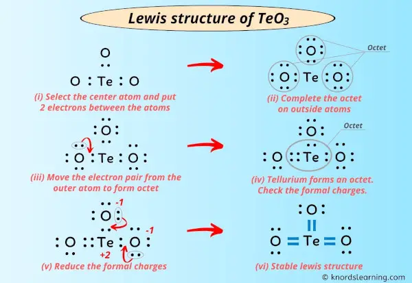 Lewis Structure of TeO3