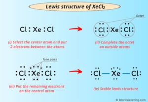 Lewis Structure of XeCl2 (With 5 Simple Steps to Draw!)