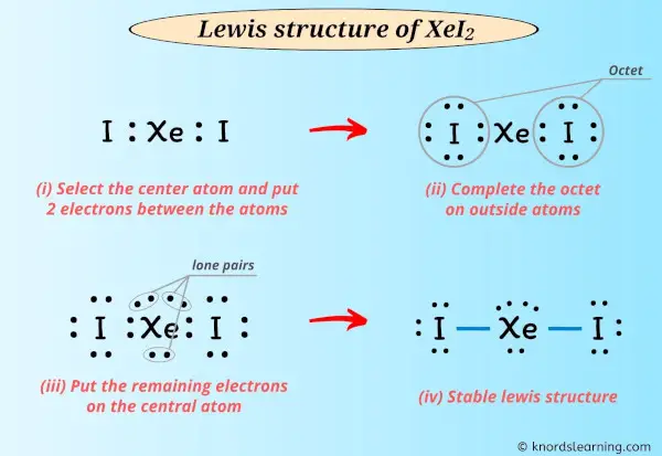 Lewis Structure of XeI2