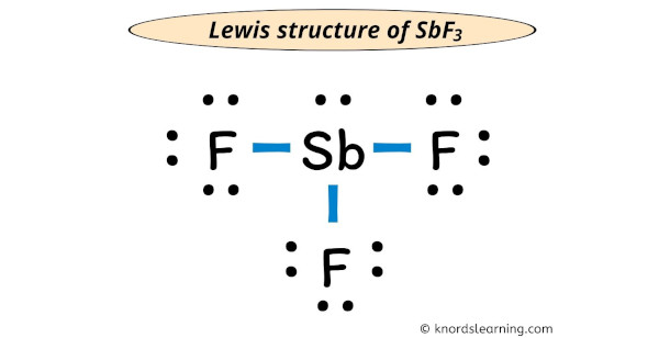 sbf3 lewis structure