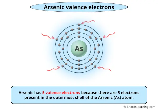 arsenic valence electrons