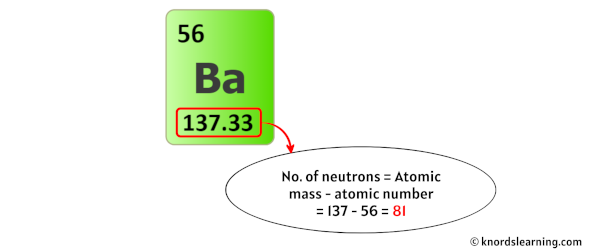 barium neutrons