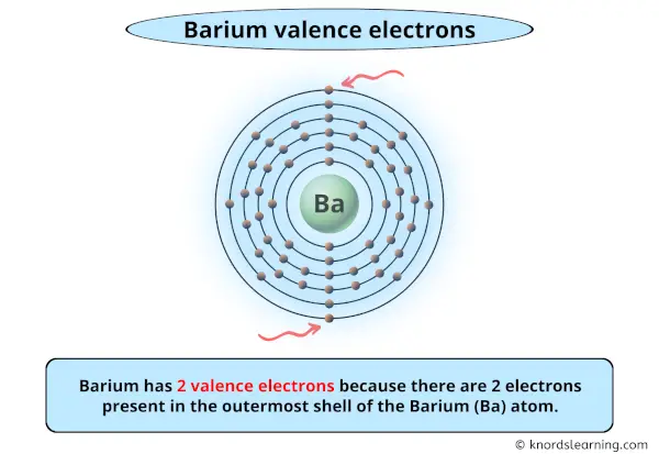 barium valence electrons