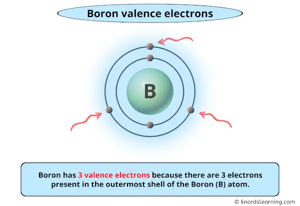 boron valence electrons