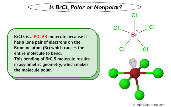 Is BrCl5 Polar or Nonpolar