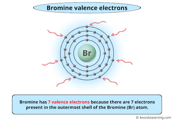 bromine valence electrons