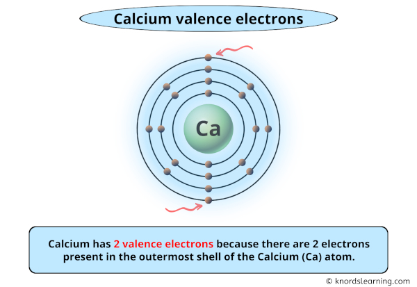 calcium valence electrons