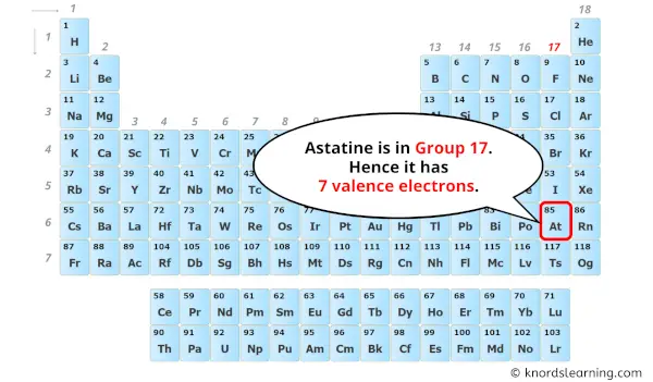 how many valence electrons does astatine have