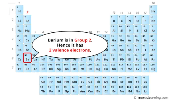 how many valence electrons does barium have