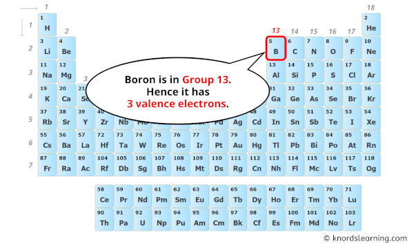 how many valence electrons does boron have