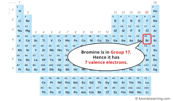 how many valence electrons does bromine have