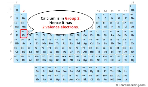 how many valence electrons does calcium have