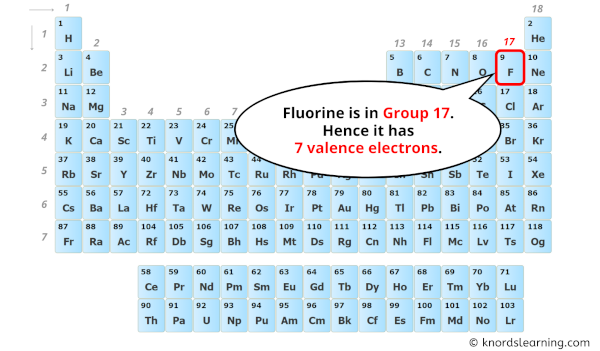how many valence electrons does fluorine have