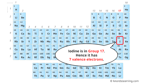 how many valence electrons does iodine have