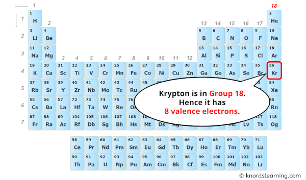 how many valence electrons does krypton have