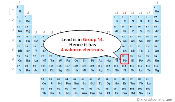 how many valence electrons does lead have