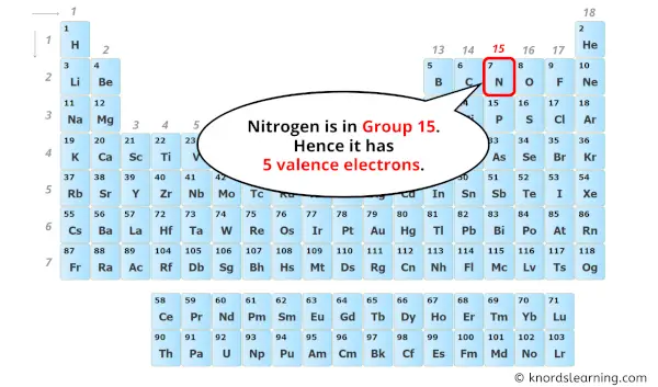 how many valence electrons does nitrogen have
