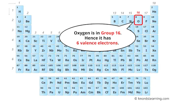 how many valence electrons does oxygen have