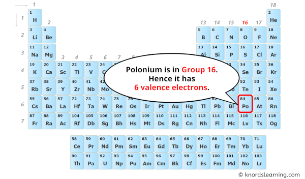 how many valence electrons does polonium have