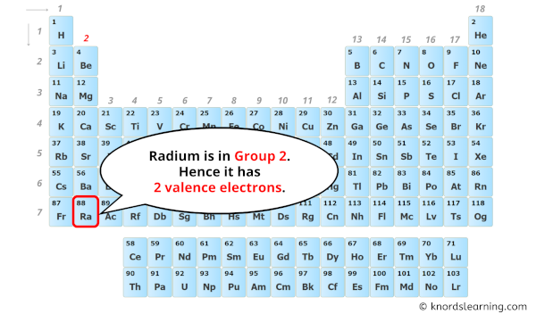 how many valence electrons does radium have