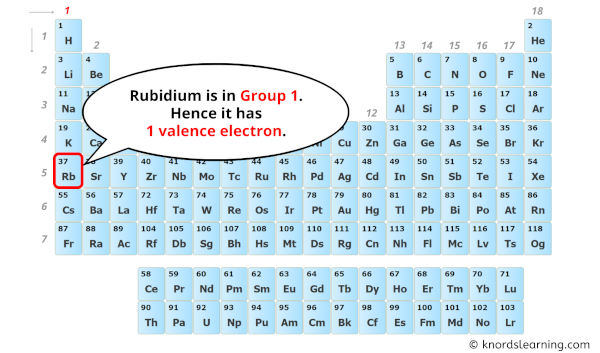 how many valence electrons does rubidium have