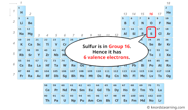 how many valence electrons does sulfur have
