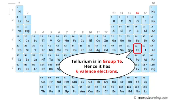 how many valence electrons does tellurium have