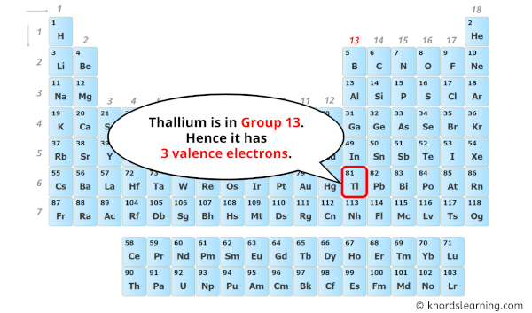 how many valence electrons does thallium have
