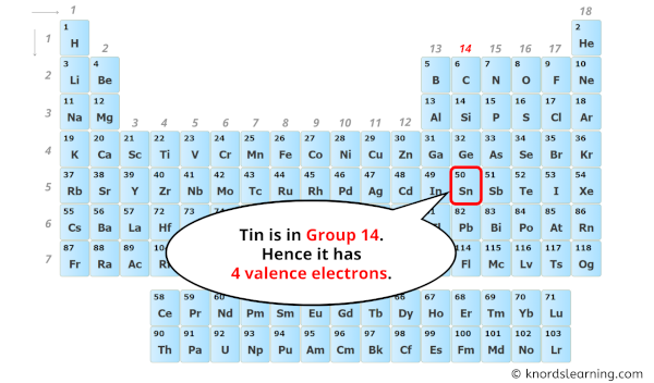 how many valence electrons does tin have