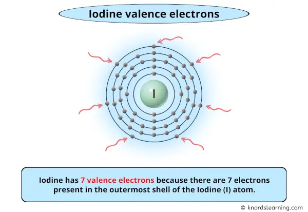 iodine valence electrons