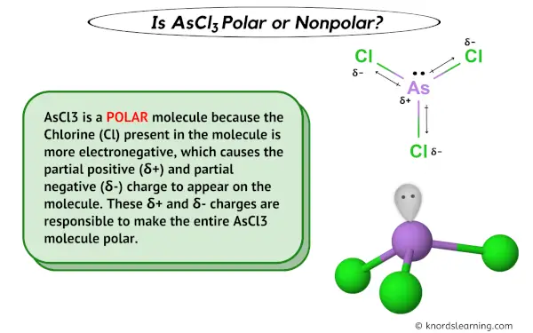 Is AsCl3 Polar or Nonpolar