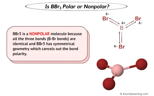 Is BBr3 Polar or Nonpolar