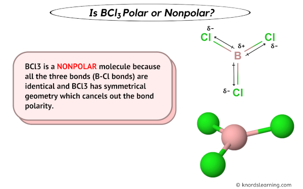 Is BCl3 Polar or Nonpolar