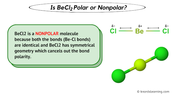 Is BeCl2 Polar or Nonpolar