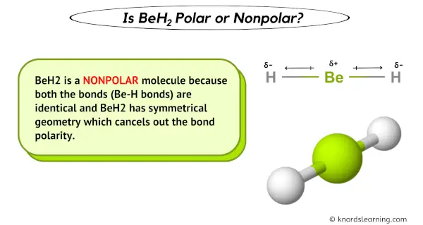 Is BeH2 Polar or Nonpolar